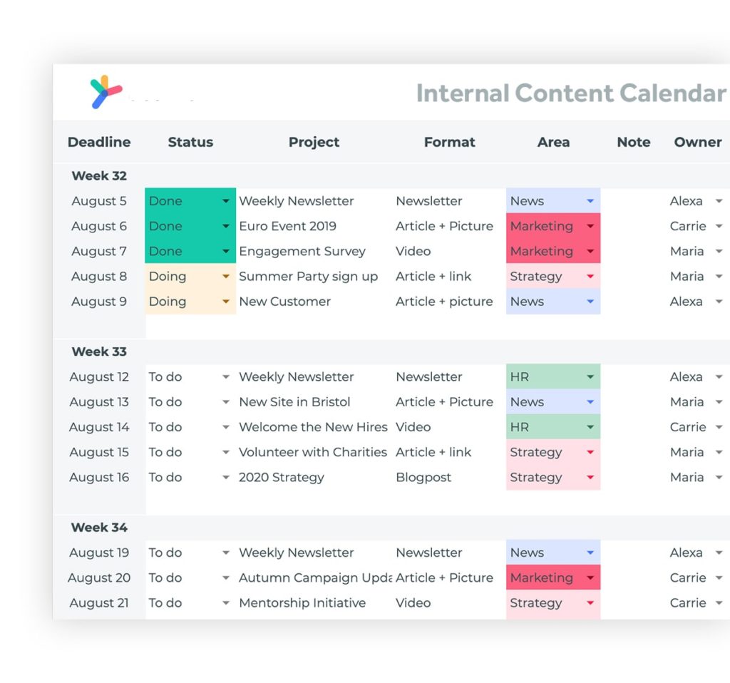 Internal Communication Content Calendar
