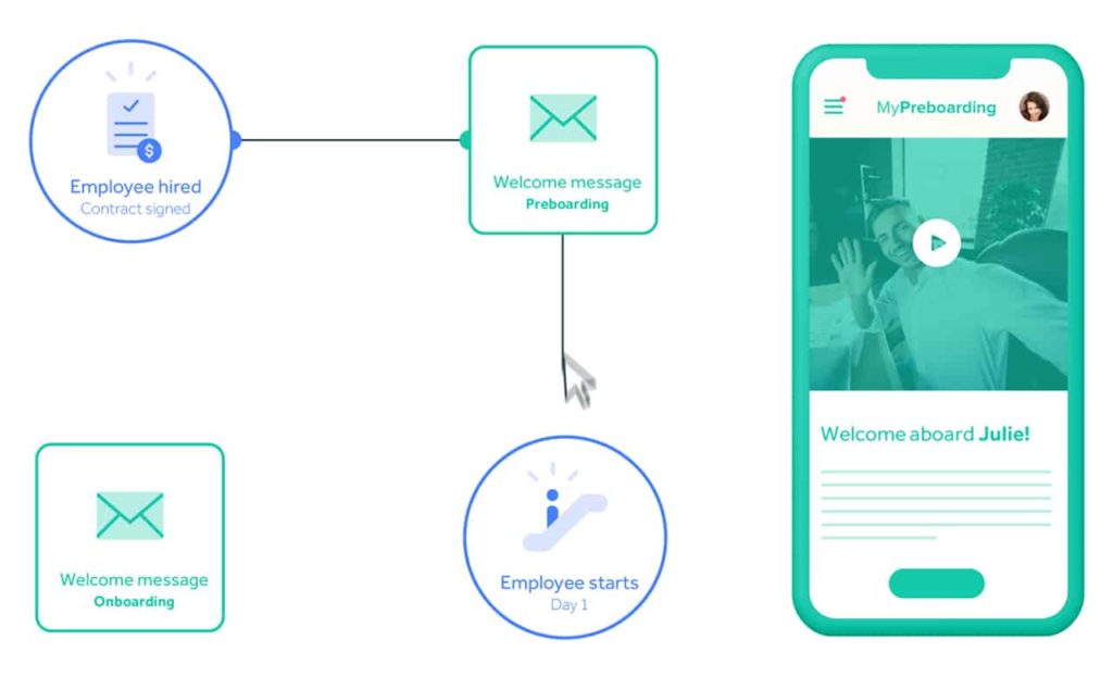 automation flow