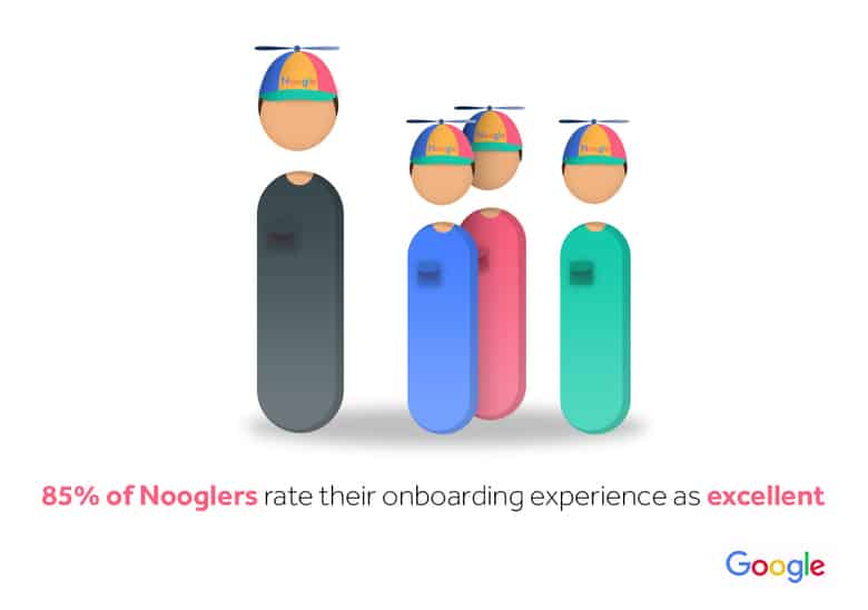 google onboarding experience
