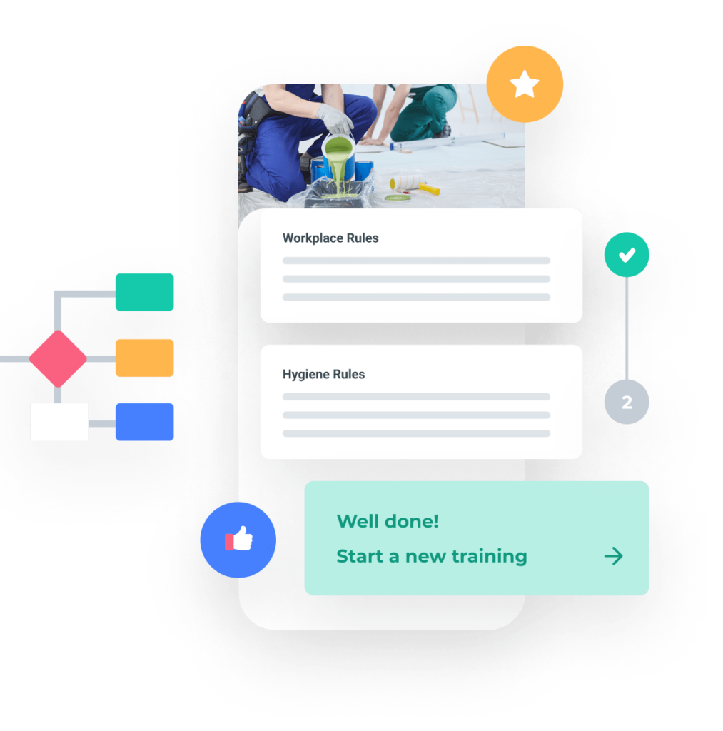 Employee Training and Development on Employee App